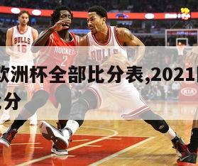 2021欧洲杯全部比分表,2021欧洲杯最新比分