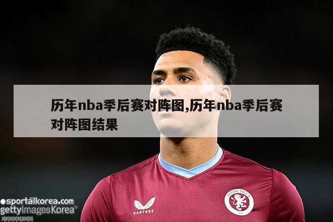 历年nba季后赛对阵图,历年nba季后赛对阵图结果